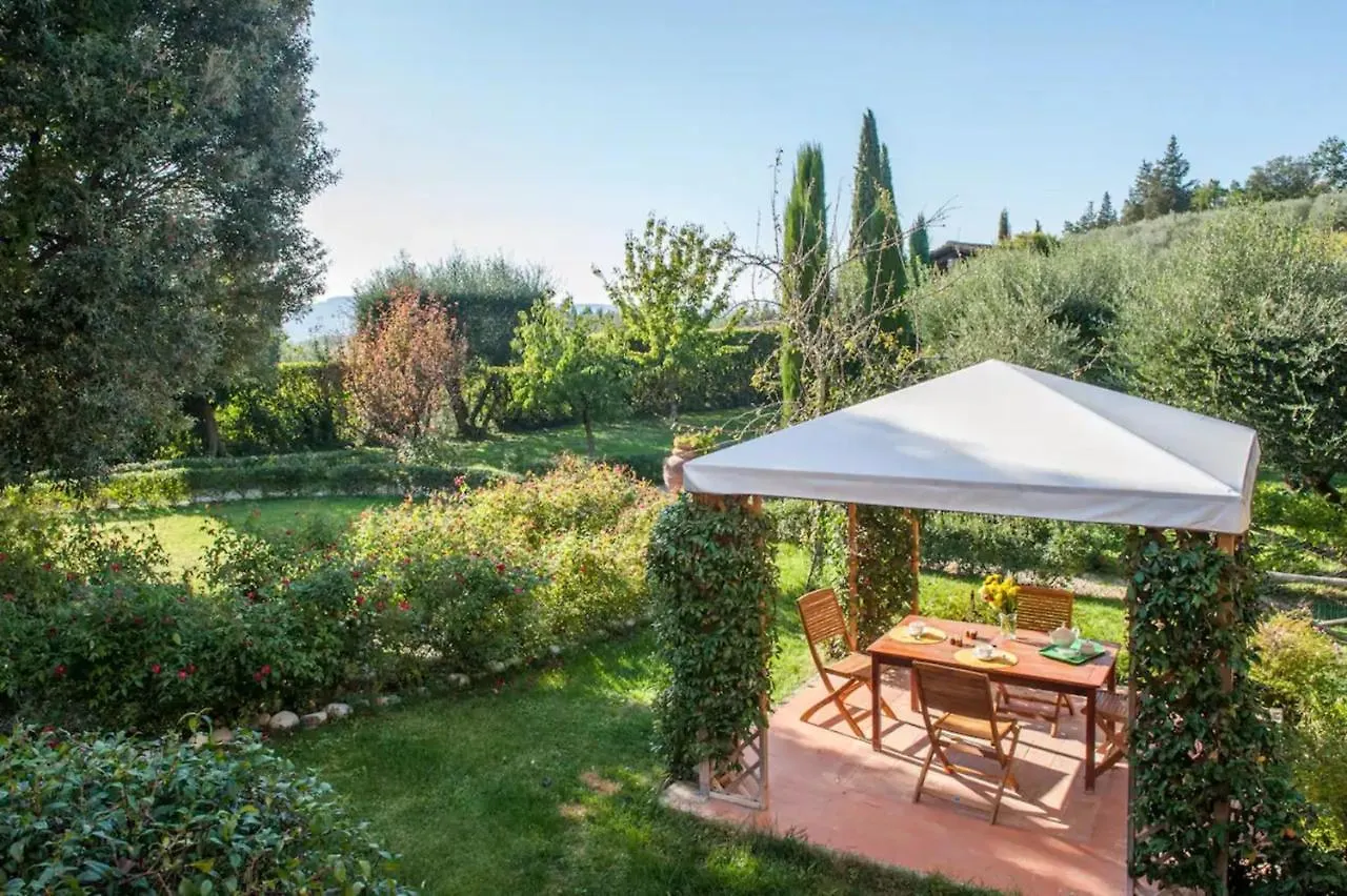 La Ripa - Appartamento Il Fienile San Gimignano